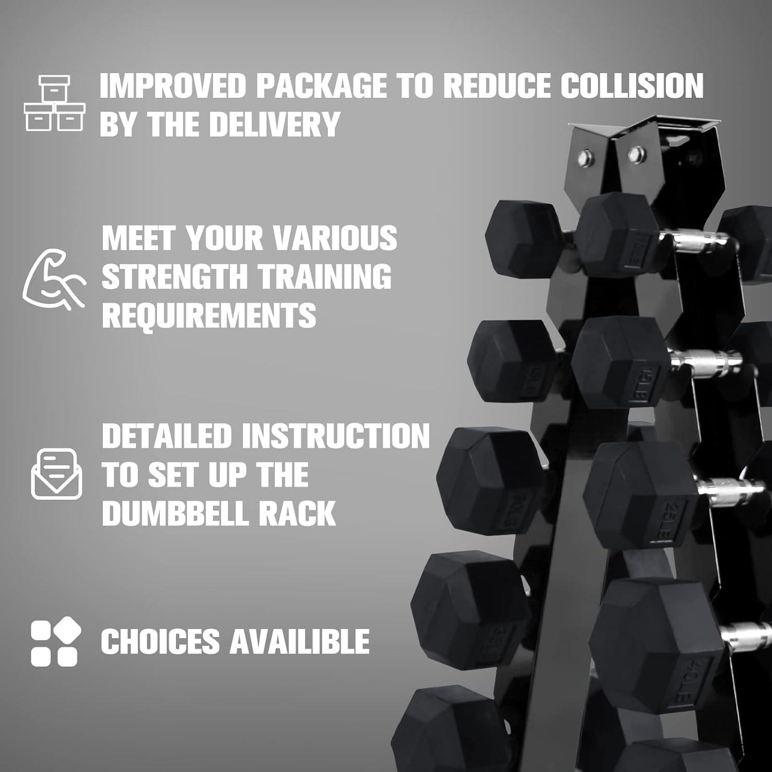 imageRITFIT 650550450350300310260210200180150100 LB Rubber Hex Dumbbells Set with Optional Dumbbell Rack Multi Weight Set to Choose Ideal for Home Gym and Fitness180 LBS Set with 5Tier Rack