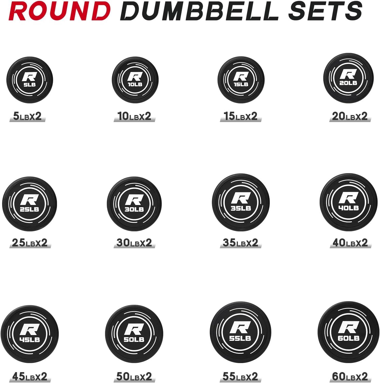 imageRitFit 5250 LBS PVC Encased Round Dumbbell sets with Knurled Handle and Optional Rack Strength Training Equipment for Home Gym2X5LBS