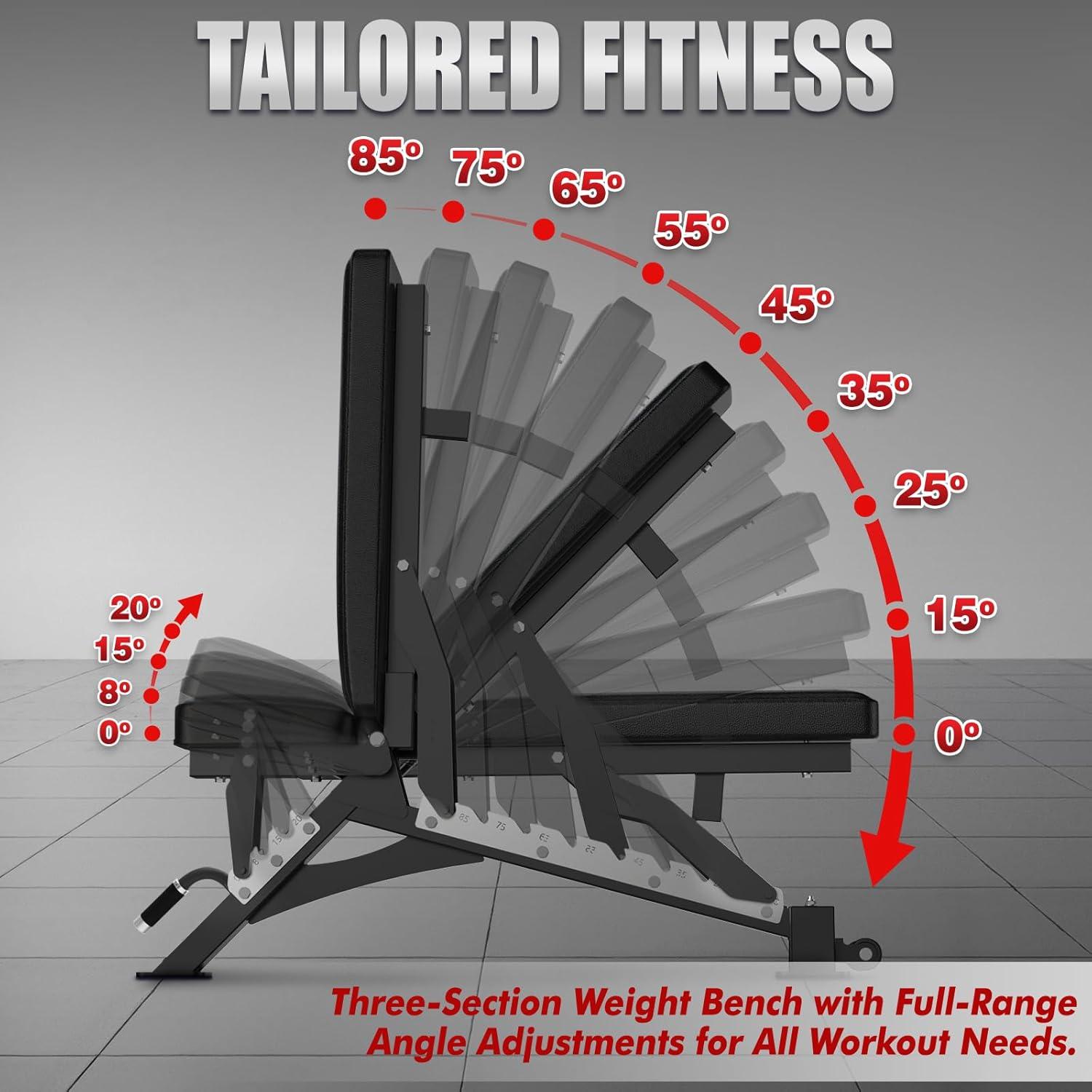 imageRitFit AdjustableFoldable Utility Weight Bench with Multiple Back Positions for Home Gym Decline Incline and Flat Settings for Weightlifting and Strength TrainingBlack