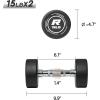 RitFit 5-250 LBS PVC Encased Round Dumbbell sets with Knurled Handle and Optional Rack, Strength Training Equipment for Home Gym(2X15LBS)