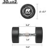RitFit 5-250 LBS PVC Encased Round Dumbbell sets with Knurled Handle and Optional Rack, Strength Training Equipment for Home Gym(2X30LBS)