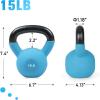 RitFit Neoprene Coated Solid Cast Iron Kettlebell 5 10 15 20 25 30 35 40 45 50 LB, Great for Full Body Workout, Cross-Training, Weight Loss & Strength Training(15LB(Sky Blue))