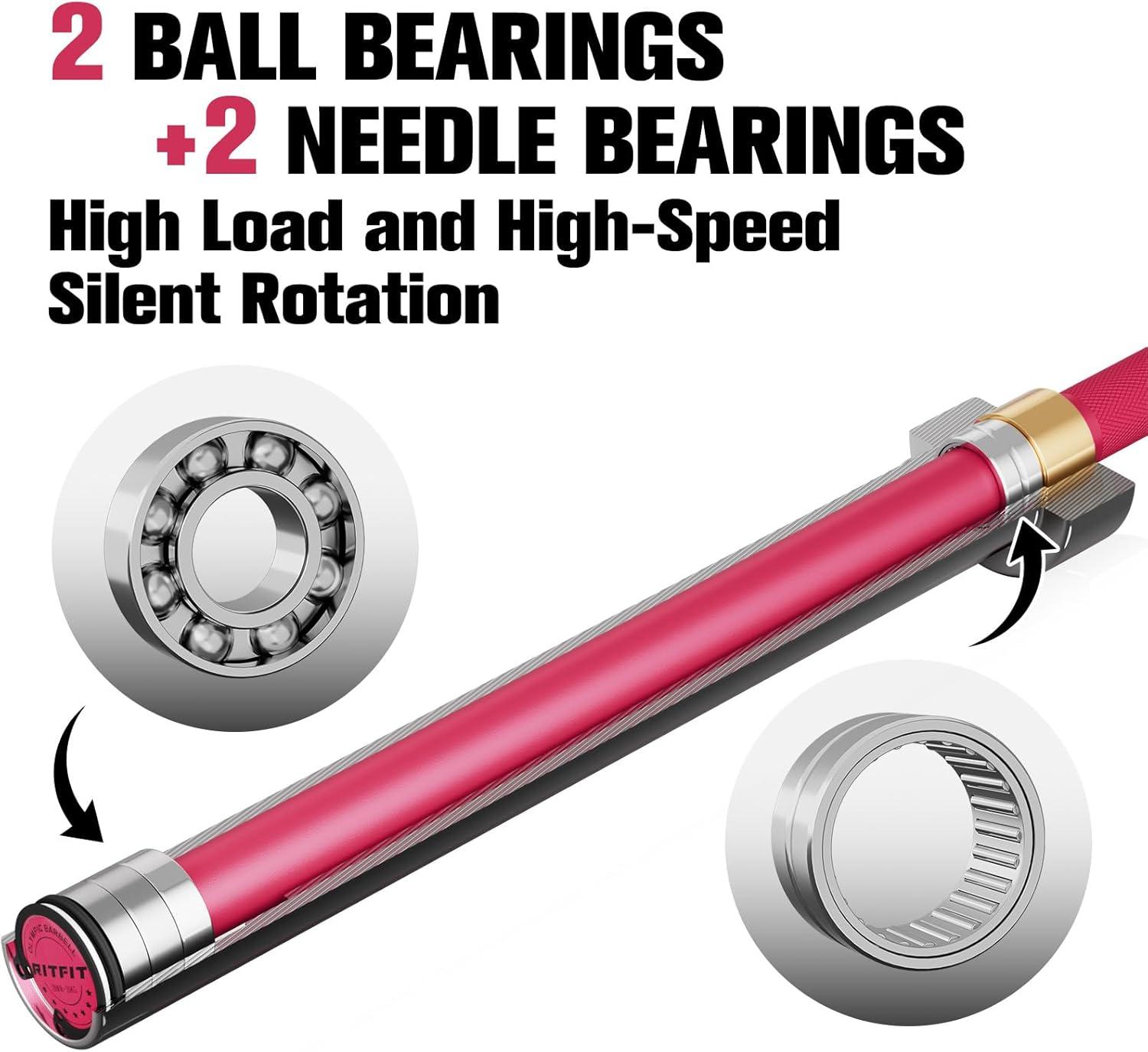 imageRITFIT 7FT Olympic Barbell for Strength and Weightlifting Training 2 Inch Olympic Bar for Squat Deadlift Bench Press Curl Overhead Press 600lbs1000lbs1200lbs CapacitySliverPink