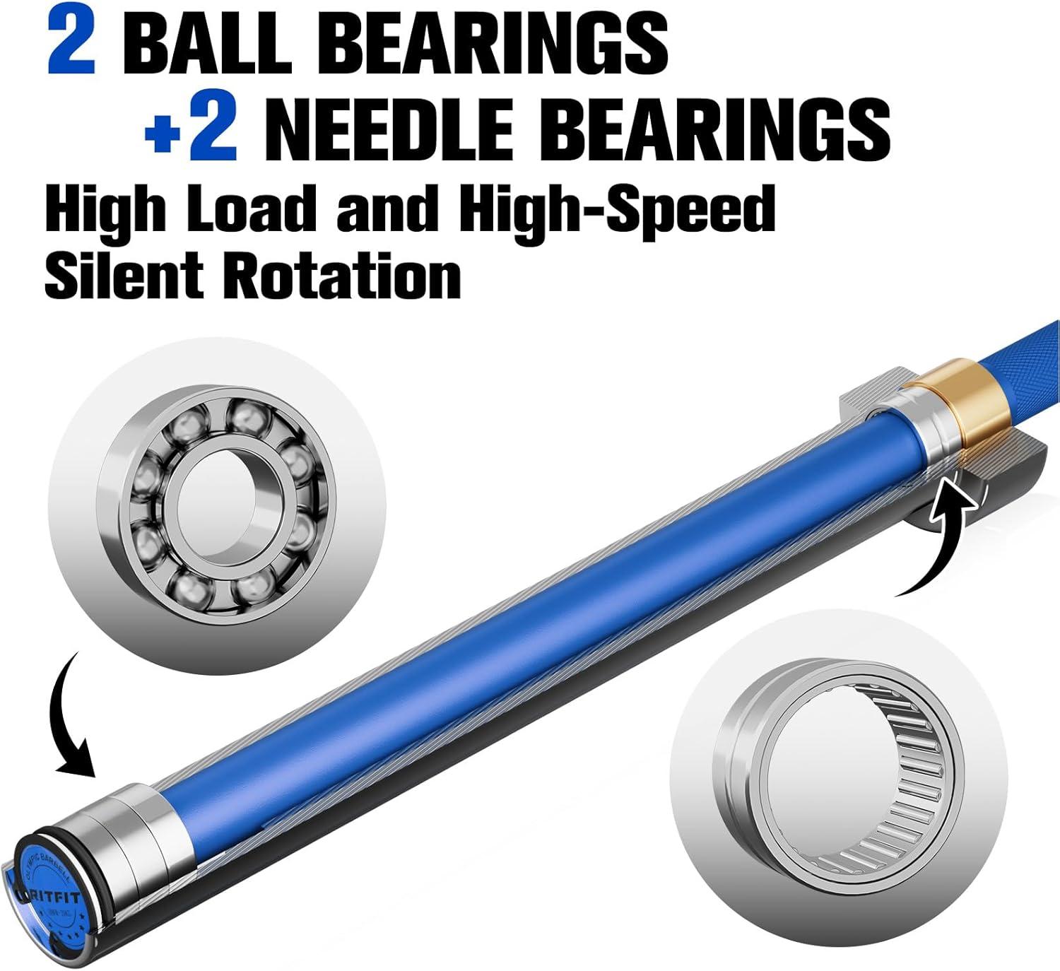 imageRITFIT 7FT Olympic Barbell for Strength and Weightlifting Training 2 Inch Olympic Bar for Squat Deadlift Bench Press Curl Overhead Press 600lbs1000lbs1200lbs CapacitySliverBlue