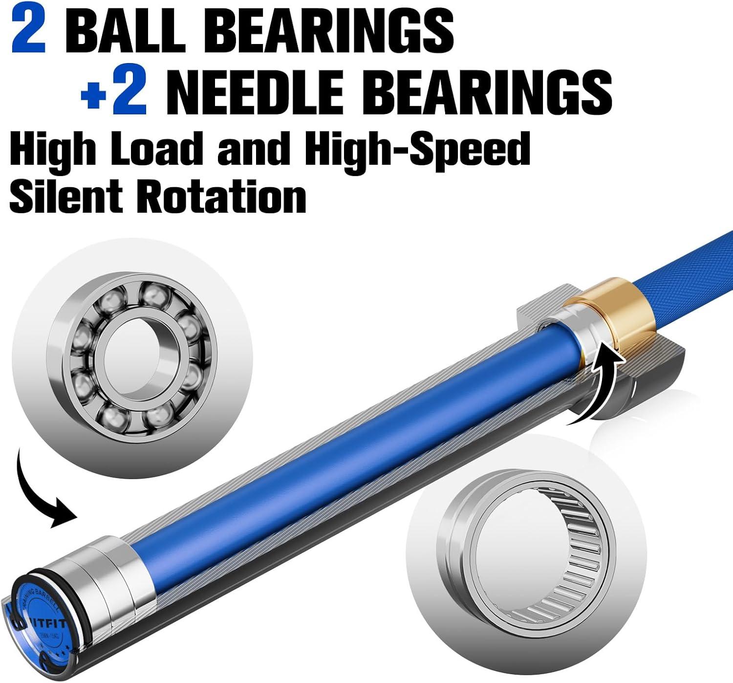 imageRITFIT 7FT Olympic Barbell for Strength and Weightlifting Training 2 Inch Olympic Bar for Squat Deadlift Bench Press Curl Overhead Press 600lbs1000lbs1200lbs CapacitySliverBlue