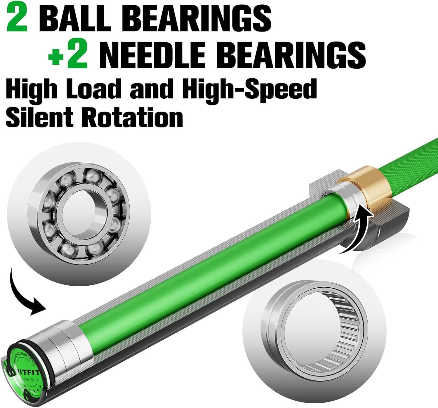 imageRITFIT 7FT Olympic Barbell for Strength and Weightlifting Training 2 Inch Olympic Bar for Squat Deadlift Bench Press Curl Overhead Press 600lbs1000lbs1200lbs CapacitySliverGreen
