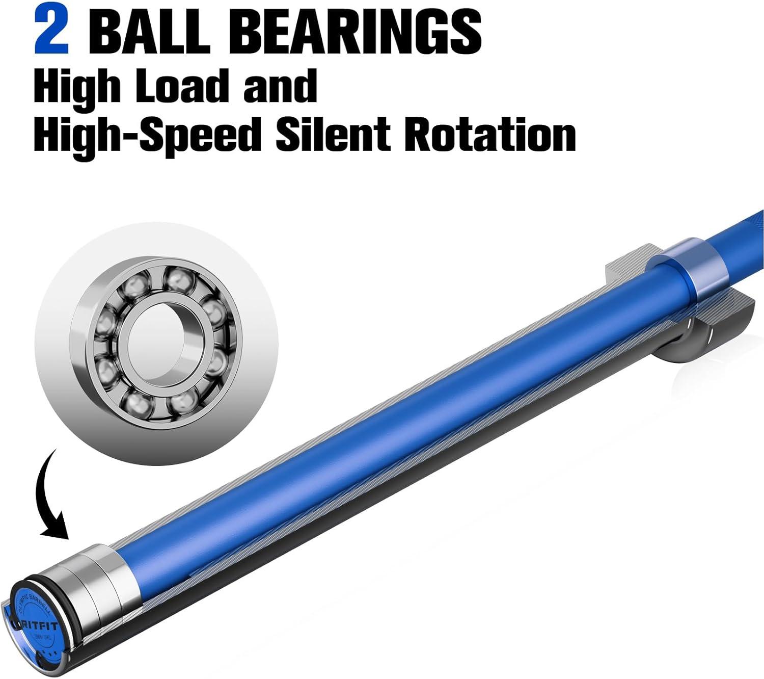 imageRITFIT 7FT Olympic Barbell for Strength and Weightlifting Training 2 Inch Olympic Bar for Squat Deadlift Bench Press Curl Overhead Press 600lbs1000lbs1200lbs CapacitySliverBlue
