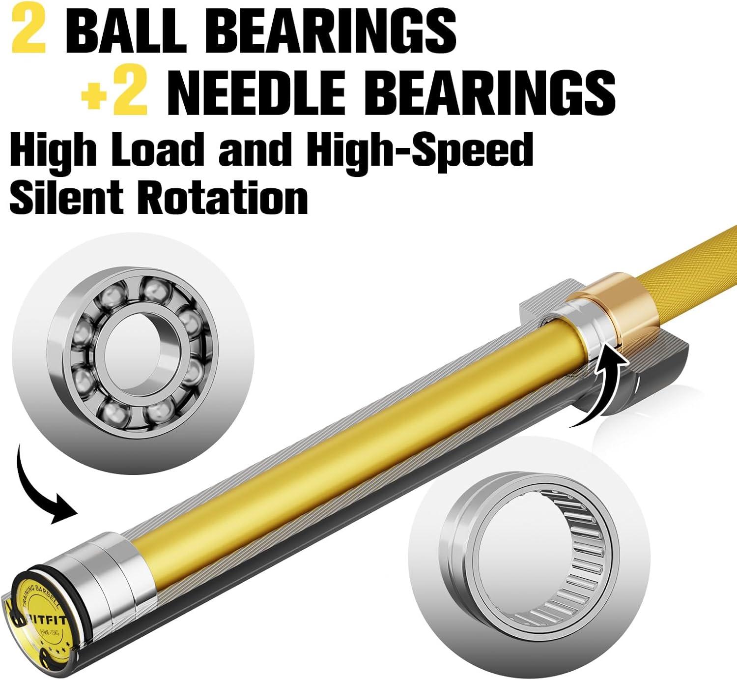 imageRITFIT 7FT Olympic Barbell for Strength and Weightlifting Training 2 Inch Olympic Bar for Squat Deadlift Bench Press Curl Overhead Press 600lbs1000lbs1200lbs CapacitySliverYellow