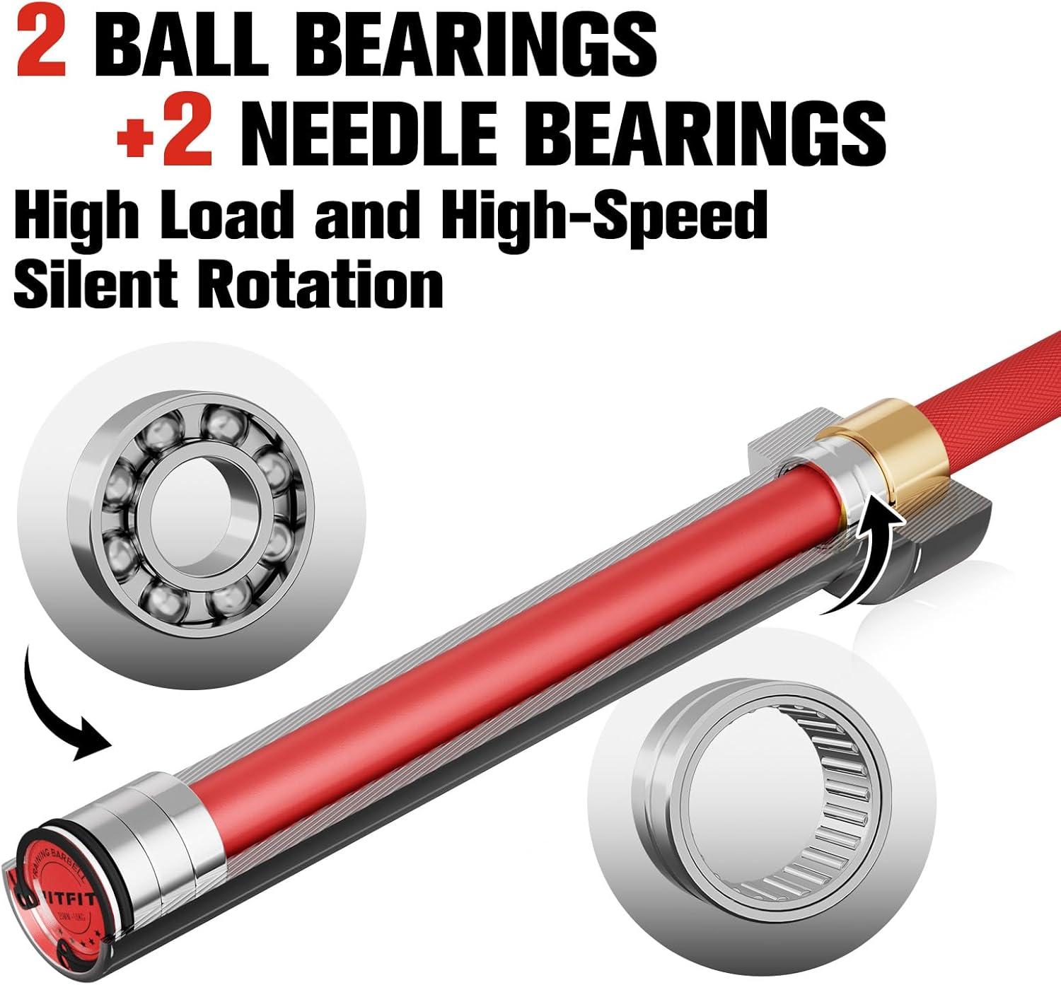 imageRITFIT 7FT Olympic Barbell for Strength and Weightlifting Training 2 Inch Olympic Bar for Squat Deadlift Bench Press Curl Overhead Press 600lbs1000lbs1200lbs CapacitySliverRed