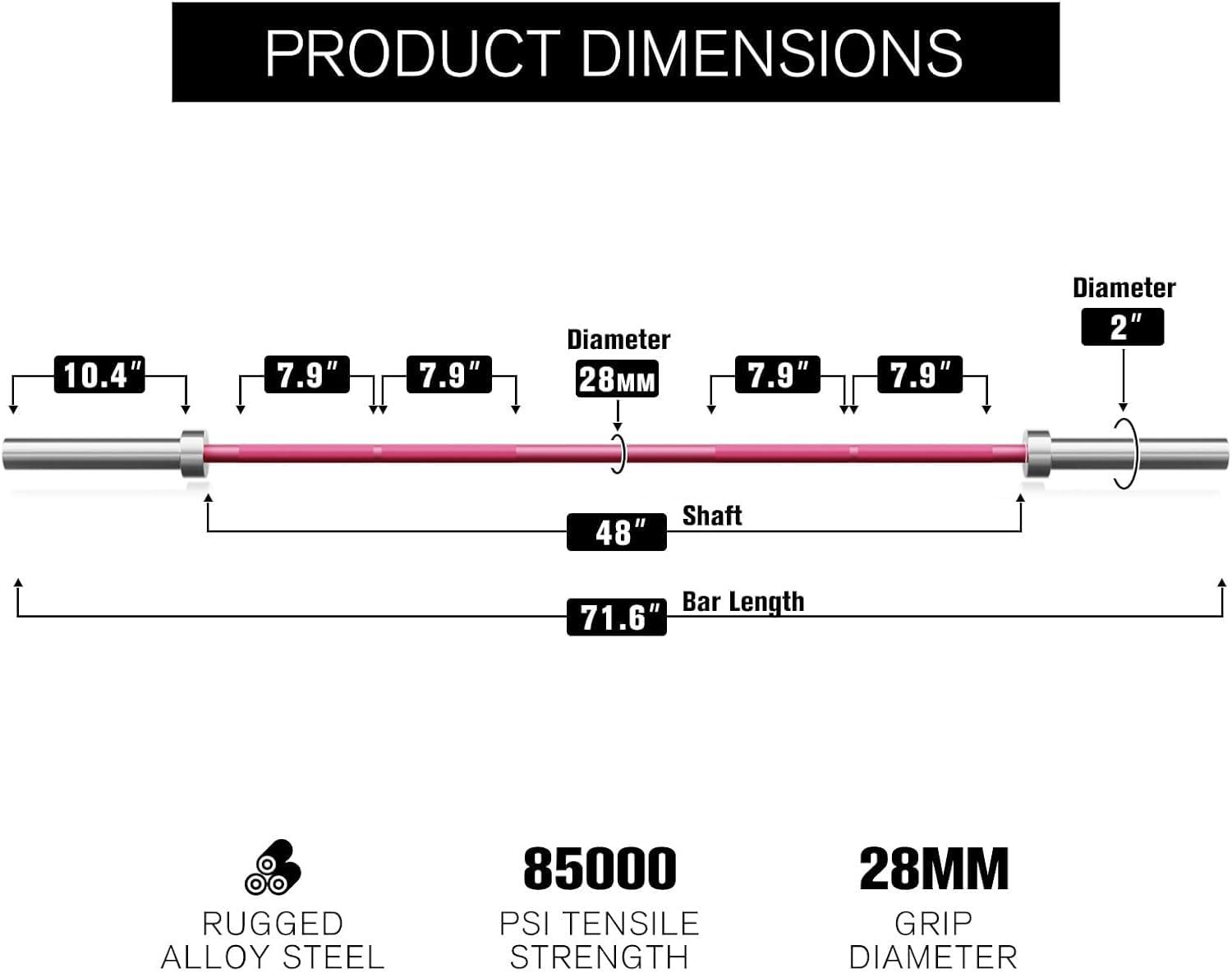 imageRitFit Barbell Weight Set 46FT Olympic Barbell with Weight Plates 55275LB Total Weightlifting Equipment for Squats Curls Deadlifts Presses Hip ThrustsPink