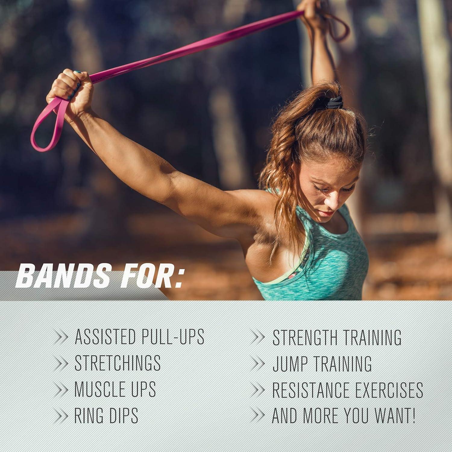 imageRitFit Pull Up Assist Band Premium Resistance Band for Pull Up Assistance Resistance Training Body Stretching Powerlifting Mobility Training8 Aqua 10 to 35 Pounds
