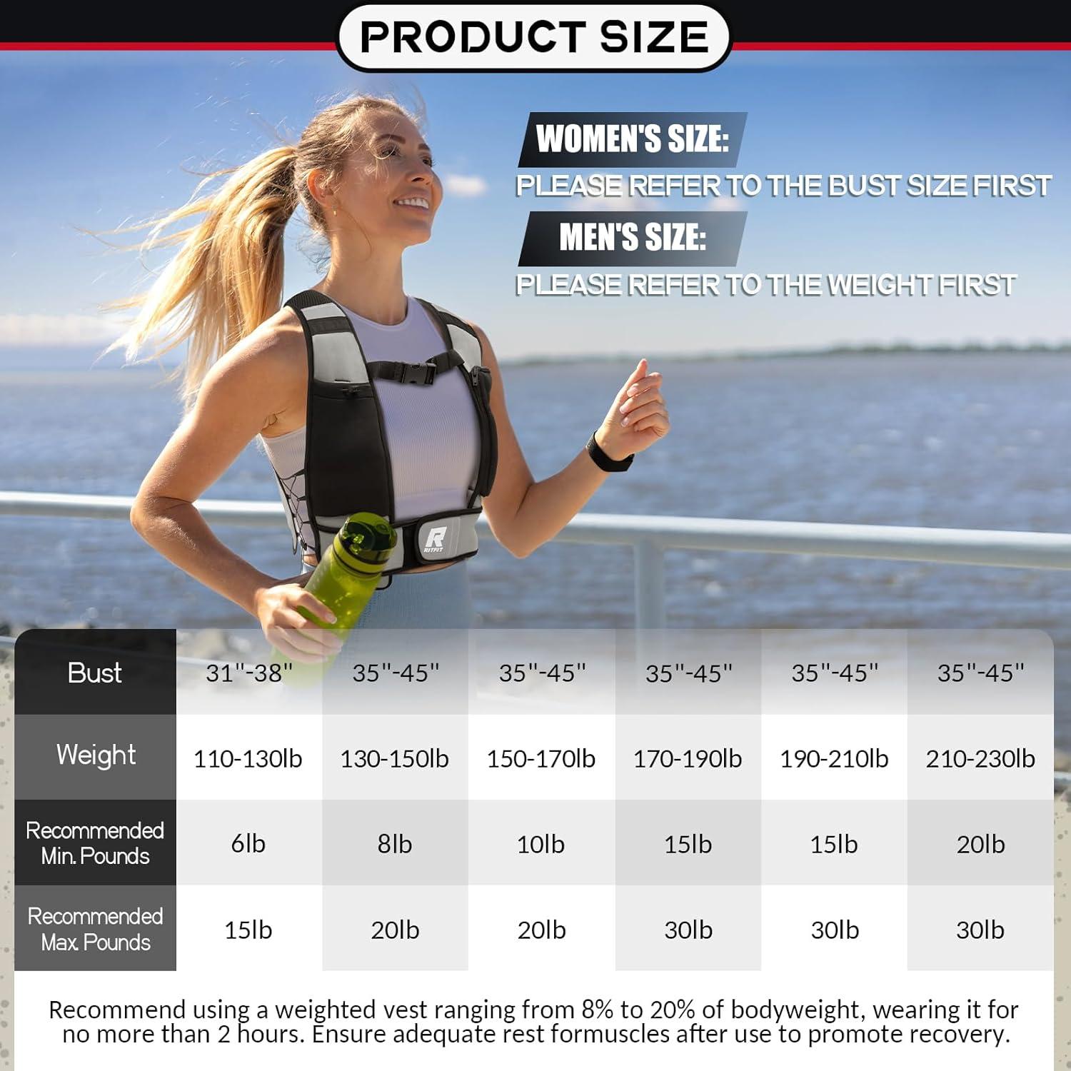 imageRitFit Weighted Vest 4lb8lb10lb12lb15lb20lb Weight Vest with Reflective Stripes Weight Vest Adjustable for Women and Men Workout Strength Training Running Fitness Jogging Walking8LB
