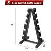 RitFit 5-650 LBS PVC Encased Hex Dumbbell Sets with Optional Rack for Home Gym, Hand weight with Chrome Handle for Strength Training, Workouts((5+10+15+20+25) 150LBS SET)