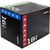 RitFit 3 in 1 Extra Firm Soft Plyo Box Foam Plyometric Box-30”x24”x20”-20″x18″x16″ Heavy Duty High Density Foam Jumping Box 3 Sizes with PVC Cover,Platform for Home Gym Fitness, 440lb Weight Capacity(SMALL-A)