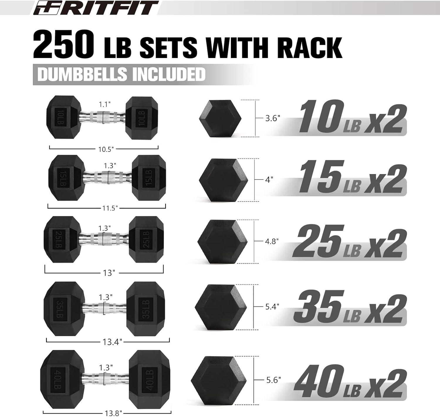 imageRitFit 250LB300LB Rubber Hex Dumbbell Sets with Weights Rack Multiple Color Choices Available Great Gym Equipment for Home Strength Training WorkoutsBlue