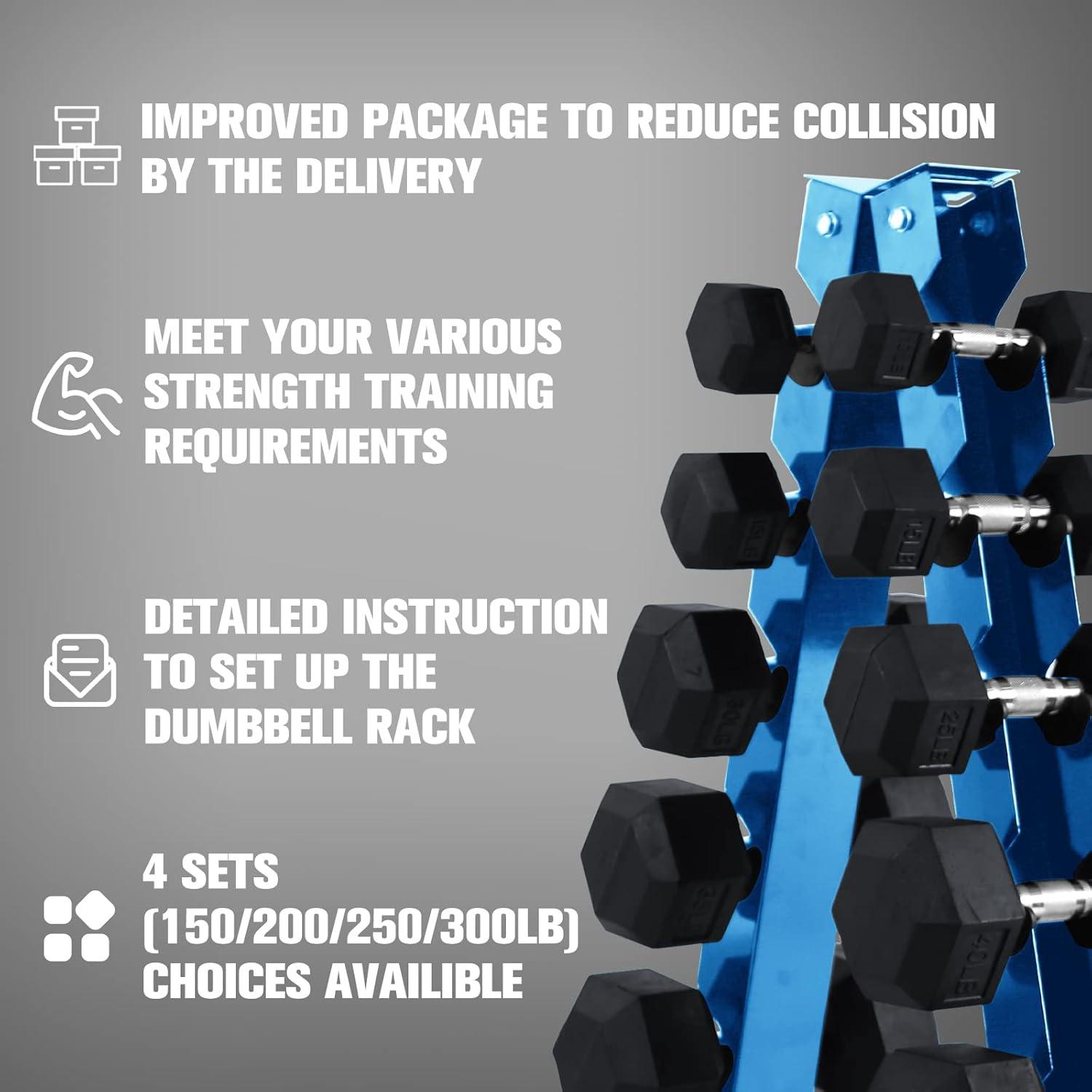 imageRitFit 250LB300LB Rubber Hex Dumbbell Sets with Weights Rack Multiple Color Choices Available Great Gym Equipment for Home Strength Training WorkoutsBlue