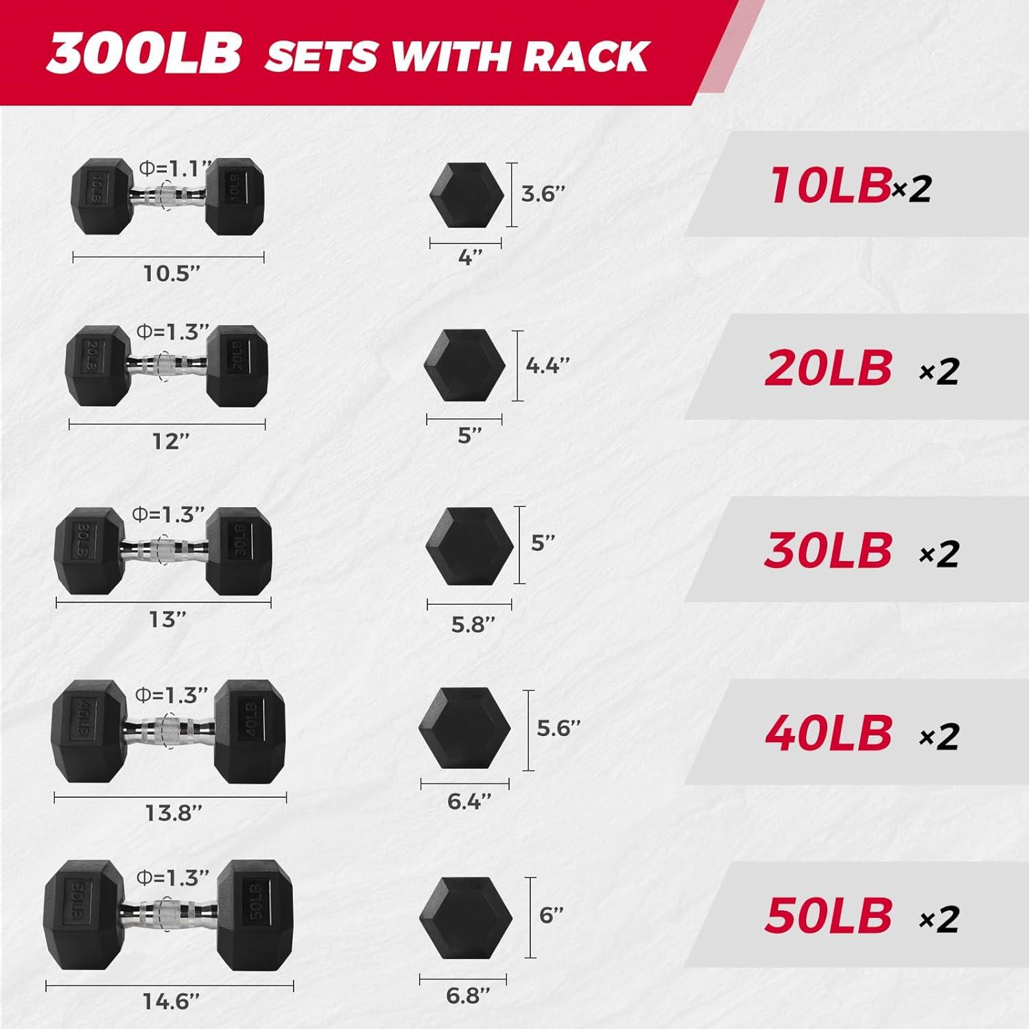 imageRitFit 250LB300LB Rubber Hex Dumbbell Sets with Weights Rack Multiple Color Choices Available Great Gym Equipment for Home Strength Training WorkoutsGrey