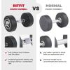 RitFit 5-250 LBS PVC Encased Round Dumbbell sets with Knurled Handle and Optional Rack, Strength Training Equipment for Home Gym(2X25LBS)