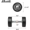 RitFit 5-250 LBS PVC Encased Round Dumbbell sets with Knurled Handle and Optional Rack, Strength Training Equipment for Home Gym(2X25LBS)