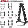 RitFit 5-250 LBS PVC Encased Round Dumbbell sets with Knurled Handle and Optional Rack, Strength Training Equipment for Home Gym((5+10+15+20+25+30)210LBS SET)