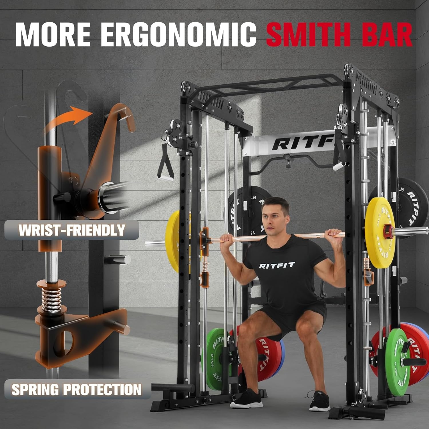 image:imageRitFit M1 Pro Smith Machine with Cable Crossover System MultiFunction Squat Rack Power Cage for Home Gym Power Rack and PackagesBLACK