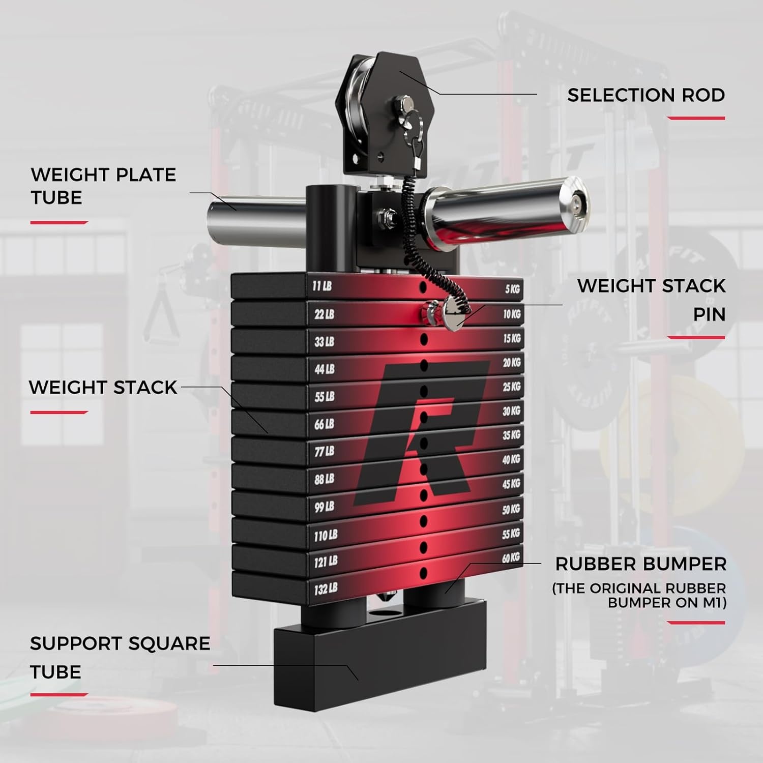 image:imageRitFit M1 Pro Smith Machine with Cable Crossover System MultiFunction Squat Rack Power Cage for Home Gym Power Rack and PackagesBLACK
