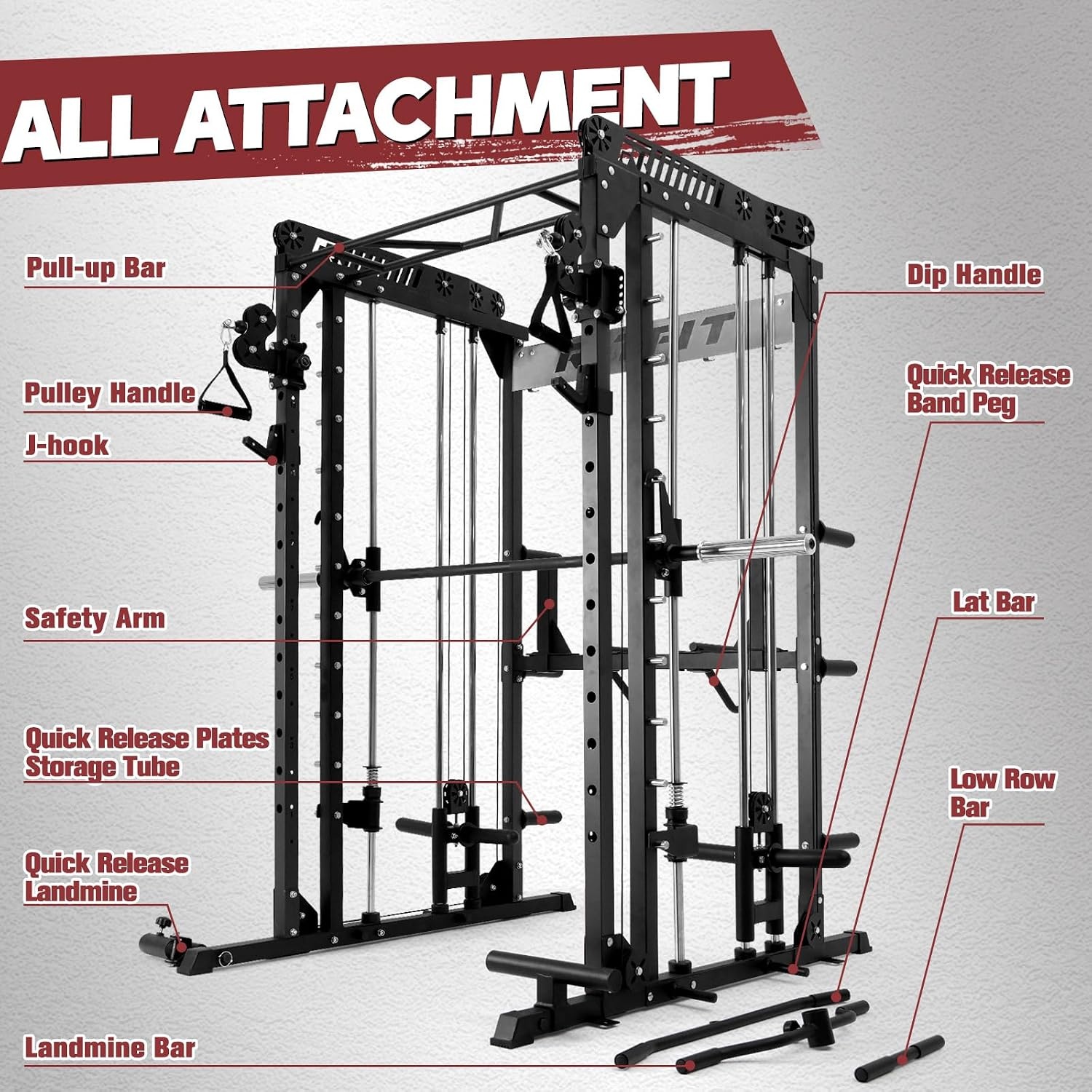 image:imageRitFit M1 Pro Smith Machine with Cable Crossover System MultiFunction Squat Rack Power Cage for Home Gym Power Rack and PackagesBLACK