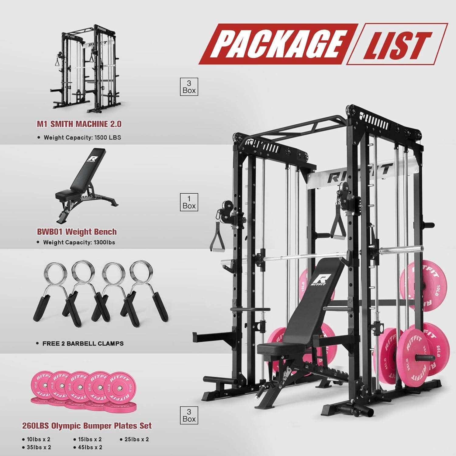image:imageRitFit M1 Pro Smith Machine with Cable Crossover System MultiFunction Squat Rack Power Cage for Home Gym Power Rack and PackagesBLACK