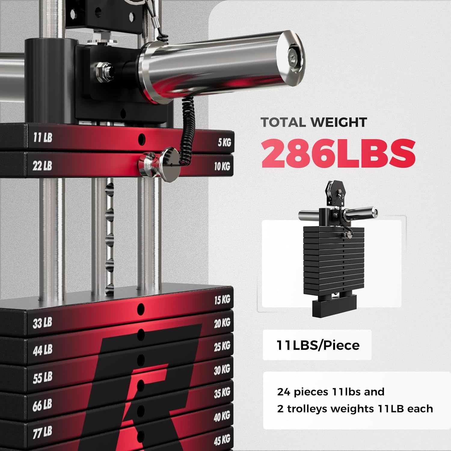image:imageRitFit M1 Pro Smith Machine with Cable Crossover System MultiFunction Squat Rack Power Cage for Home Gym Power Rack and PackagesBLACK