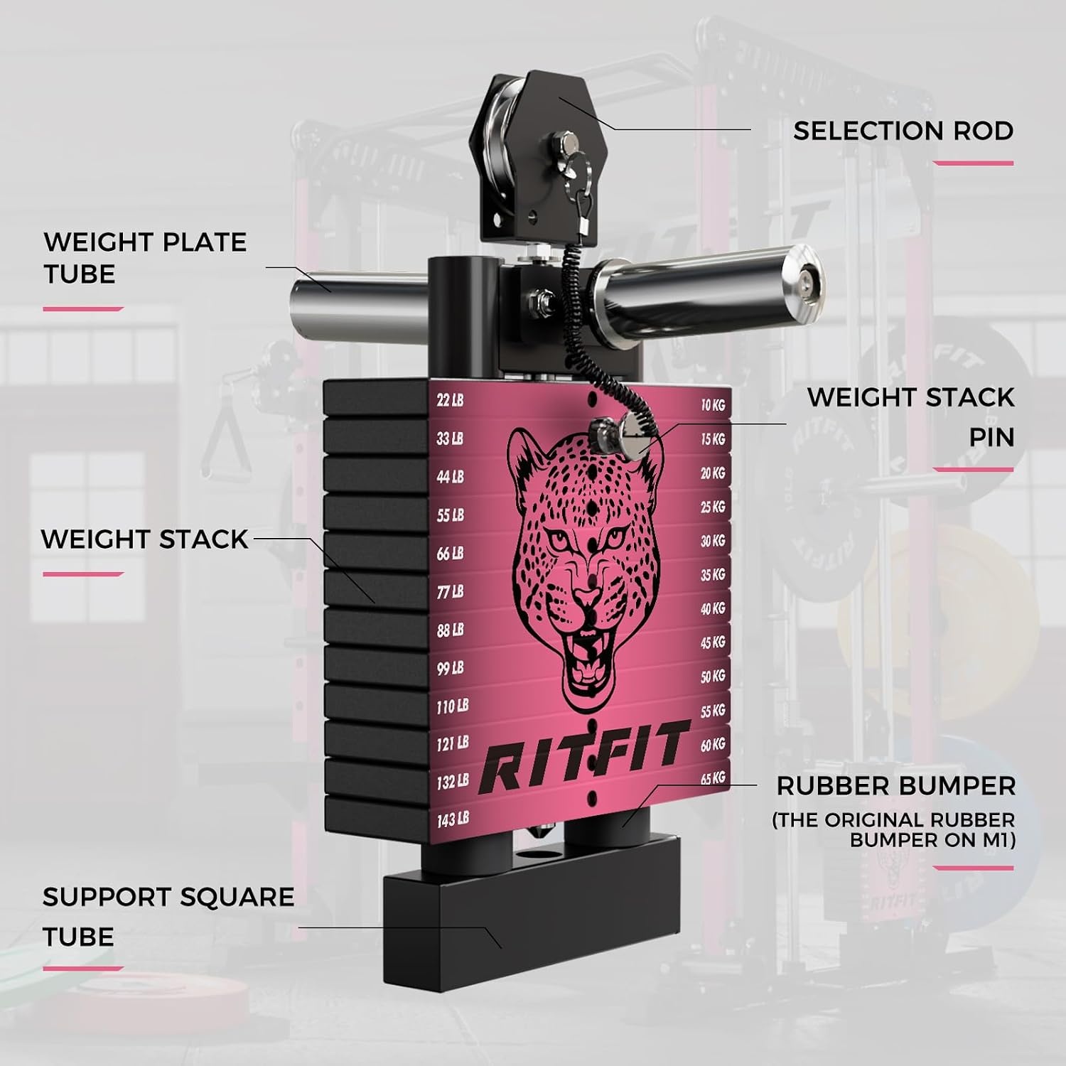 image:imageRitFit M1 Pro Smith Machine with Cable Crossover System MultiFunction Squat Rack Power Cage for Home Gym Power Rack and PackagesPINK