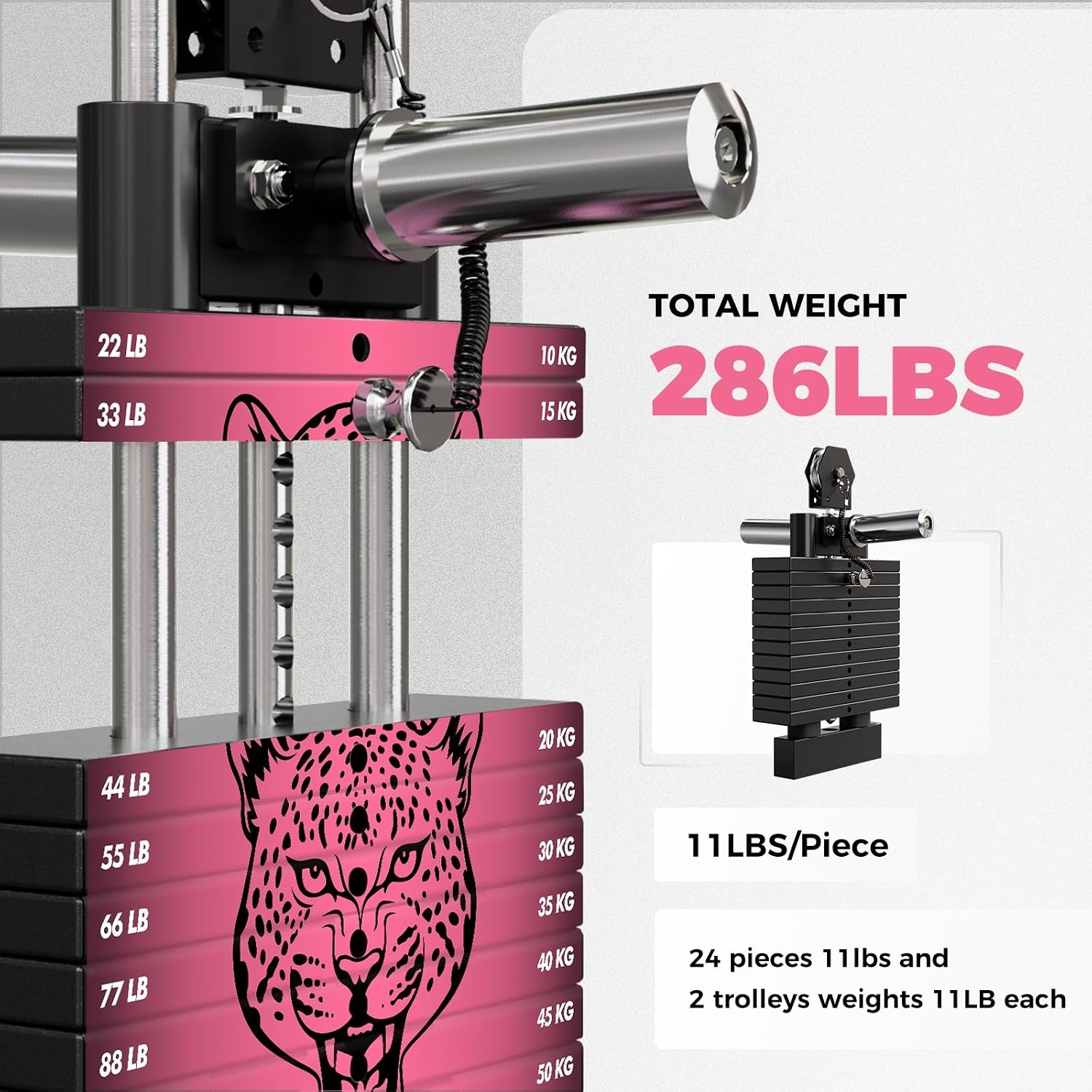 image:imageRitFit M1 Pro Smith Machine with Cable Crossover System MultiFunction Squat Rack Power Cage for Home Gym Power Rack and PackagesPINK