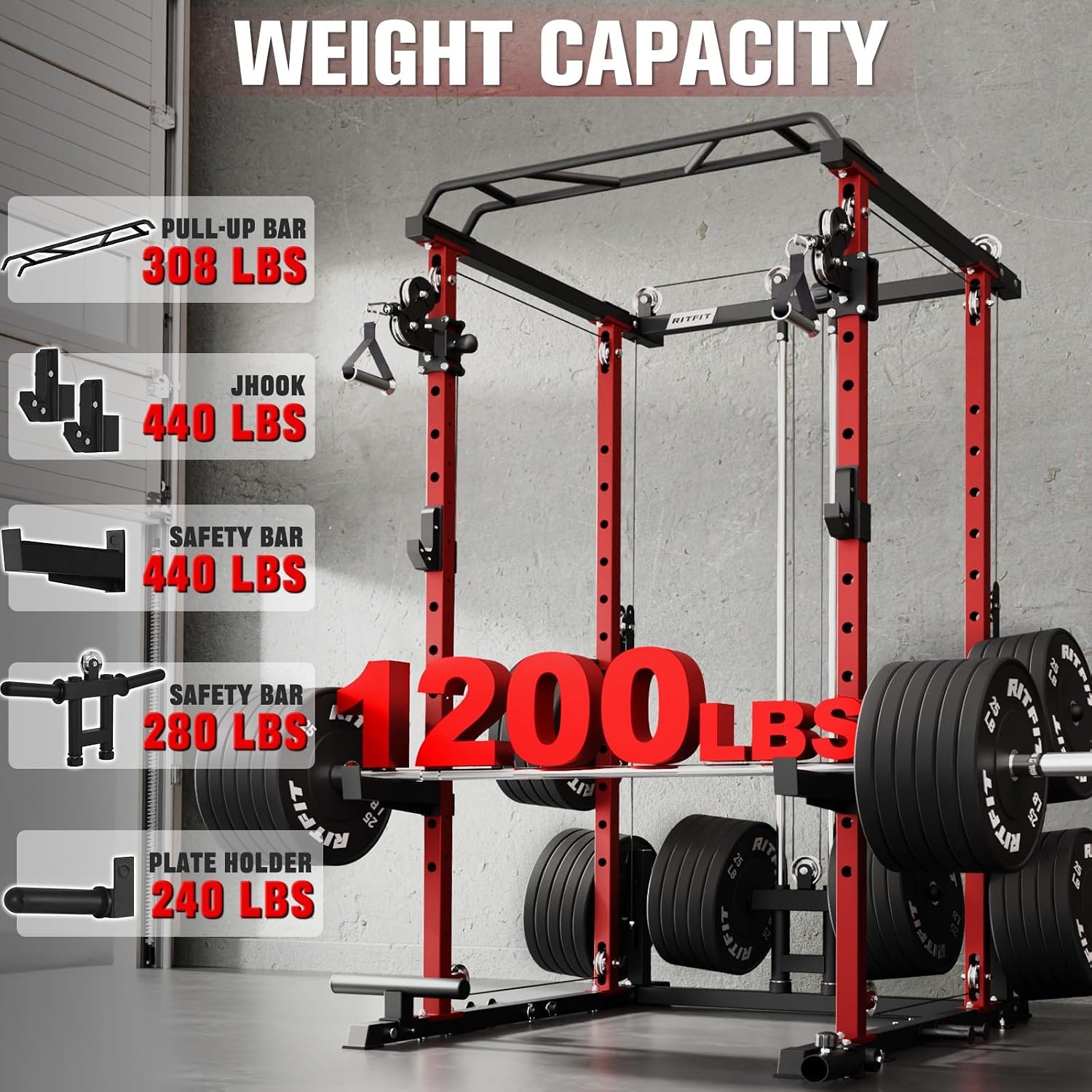 image:imageRitFit PPCP3 Power Cage with Cable Crossover System 1200LB Capacity LAT Pulldown amp Cable Crossover System with Bumper Plate Set Olympic Barbell BenchRed