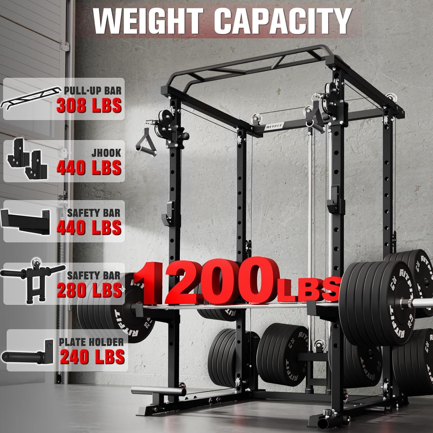 image:imageRitFit PPCP3 Power Cage with Cable Crossover System 1200LB Capacity LAT Pulldown amp Cable Crossover System with Bumper Plate Set Olympic Barbell BenchBlack